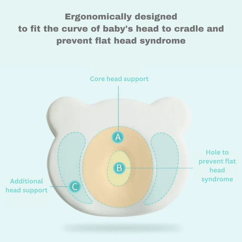 [3- Pack] Maya & Friends Memory Foam Head Shaping Baby Pillow
