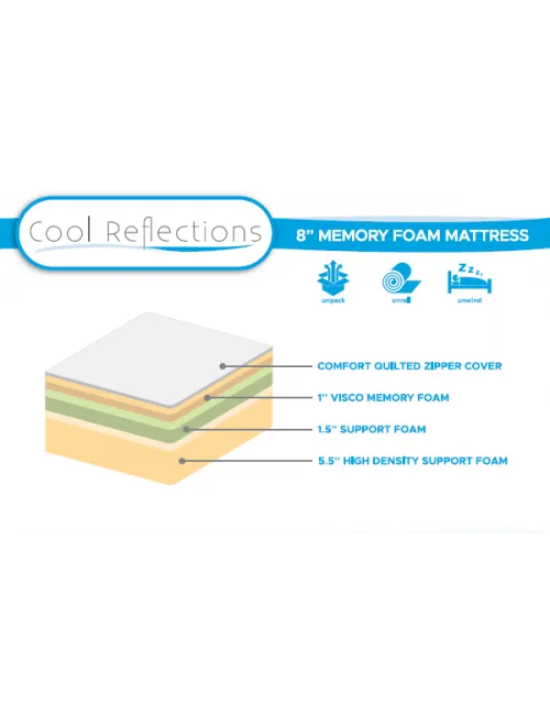 8" Memory Foam