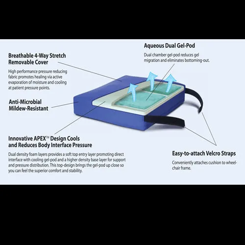 APEX Dual Pod Chamber Gel Wheelchair Cushion