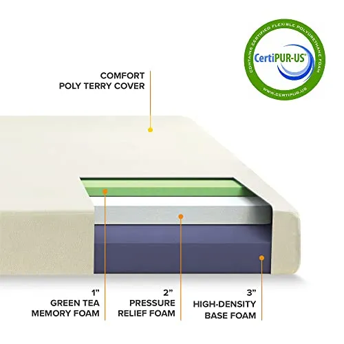 Best Price Mattress 6" Signature Green Tea Memory Foam Mattress, Twin
