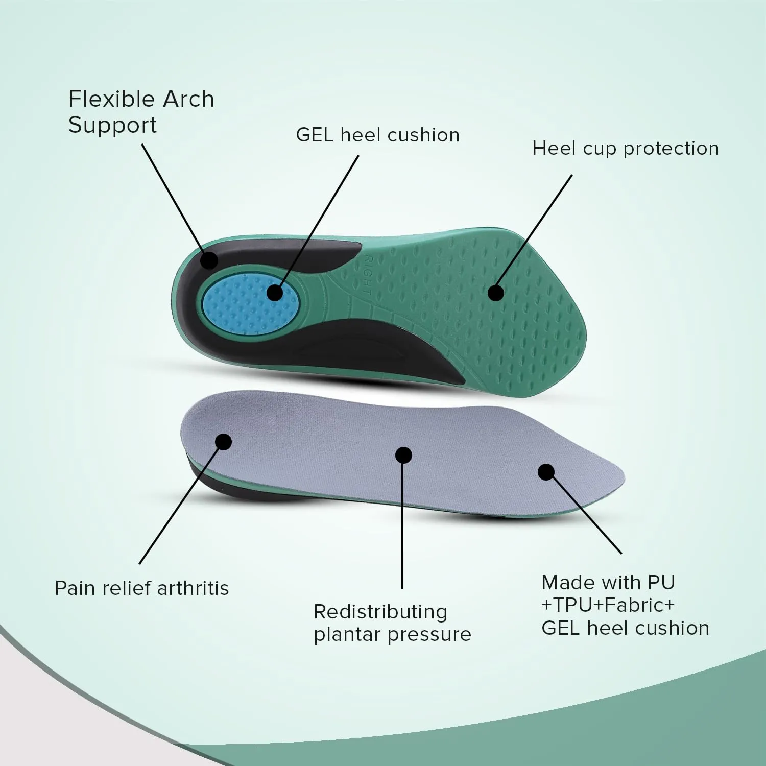Dr Foot Orthotics for Arthritis Pain Insoles | For Arch Support, Planter Fasciitis, Arthritis, Plantar Pressure, Flat Feet | All Day Comfort | For Men & Women - 1 Pair - (Small Size)