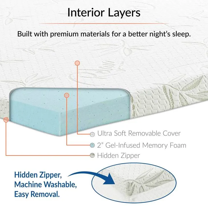 Relax Twin 2" Gel Memory Foam Mattress Topper